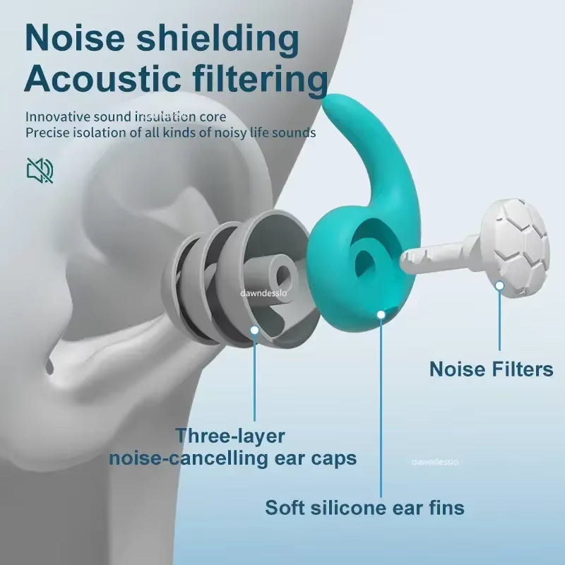 Ergonomic Silicone Noise Cancelling Eaplugs
